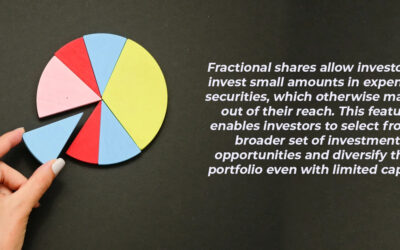 Alternative Investment Product (AIP)  – Fractional Real Estate